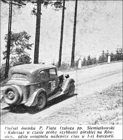 Polski Fiat 508, Rajd Polski 1937